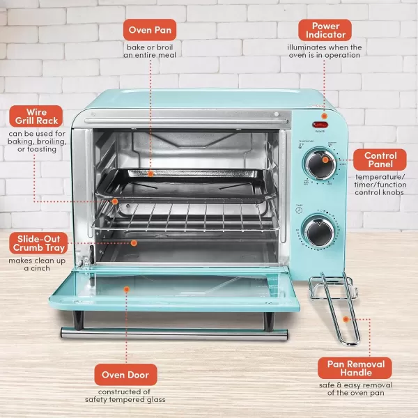 imageElite Gourmet Americana 2 Slice 95quot Griddle with Glass Lid 3in1 Breakfast Center Station 4Cup Coffeemaker Toaster Oven with 15Min Timer Heat Selector Mode BlueMint Green