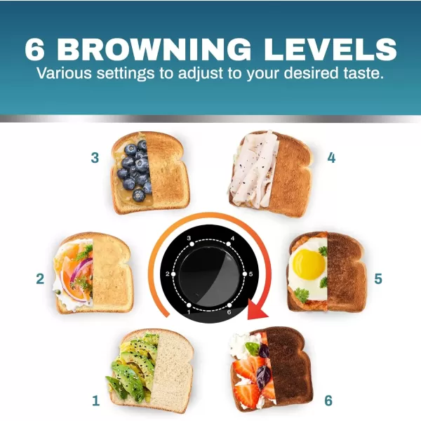 imageElite Gourmet ECT118B Cool Touch Single Slice Toaster 6 Toasting Levels ampamp Wide Slot for Bagels Waffles Specialty Breads Pastry Snacks BlackBlack
