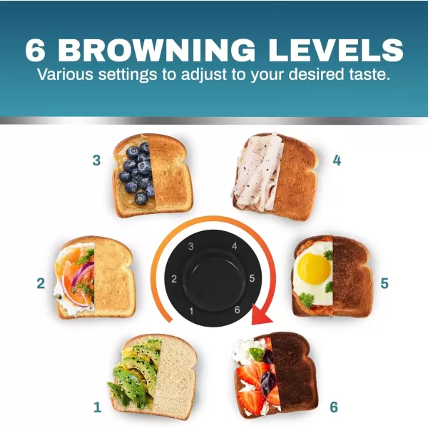 imageElite Gourmet ECT3100 Long Slot 4 Slice Toaster Reheat 6 Toast Settings Defrost Cancel Functions Builtin Warming Rack Extra Wide Slots for Bagels Waffles Stainless Steel ampamp BlackBlack