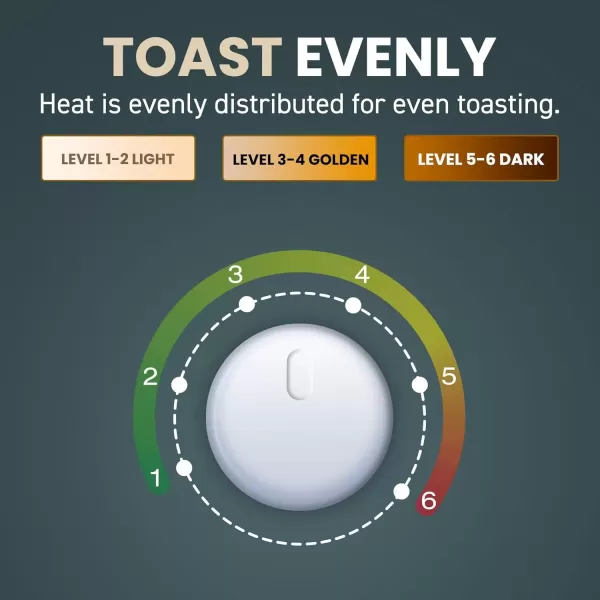 imageElite Gourmet ECT4123 Long Slot 4 Slice Toaster Extra Wide 15quot and 51quot Deep Slots Bagel Defrost ampamp Cancel Functions 6 Toast Shade Settings Fits Bagels Waffles Artisan Breads Stainless Steel