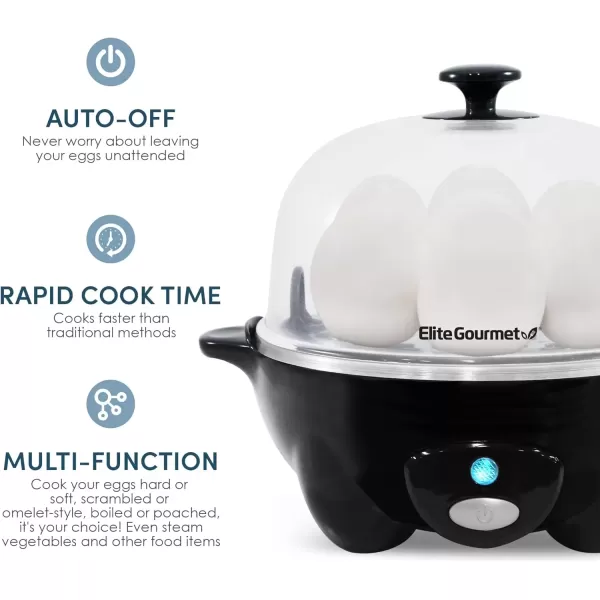 imageElite Gourmet EGC1405M 2Tiered Rapid Egg Cooker 5Egg Poacher Omelets Soft Medium HardBoiled Eggs with Auto ShutOff and Buzzer BPA Free 14 eggs MintBlack