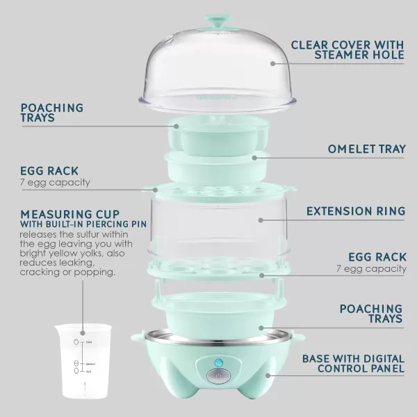 imageElite Gourmet EGC1405M 2Tiered Rapid Egg Cooker 5Egg Poacher Omelets Soft Medium HardBoiled Eggs with Auto ShutOff and Buzzer BPA Free 14 eggs MintMint