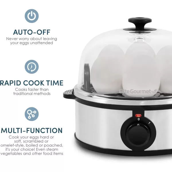 imageElite Gourmet EGC1405M 2Tiered Rapid Egg Cooker 5Egg Poacher Omelets Soft Medium HardBoiled Eggs with Auto ShutOff and Buzzer BPA Free 14 eggs MintStainless Steel