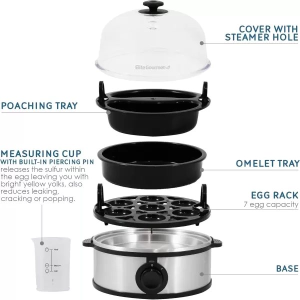 imageElite Gourmet EGC1405M 2Tiered Rapid Egg Cooker 5Egg Poacher Omelets Soft Medium HardBoiled Eggs with Auto ShutOff and Buzzer BPA Free 14 eggs MintStainless Steel