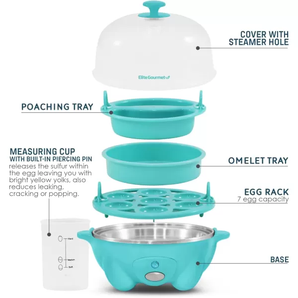imageElite Gourmet EGC1405M 2Tiered Rapid Egg Cooker 5Egg Poacher Omelets Soft Medium HardBoiled Eggs with Auto ShutOff and Buzzer BPA Free 14 eggs MintTeal