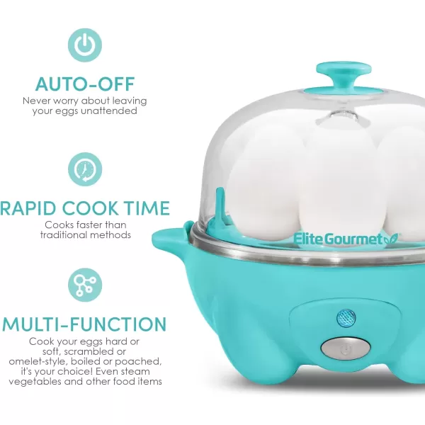 imageElite Gourmet EGC1405M 2Tiered Rapid Egg Cooker 5Egg Poacher Omelets Soft Medium HardBoiled Eggs with Auto ShutOff and Buzzer BPA Free 14 eggs MintTeal