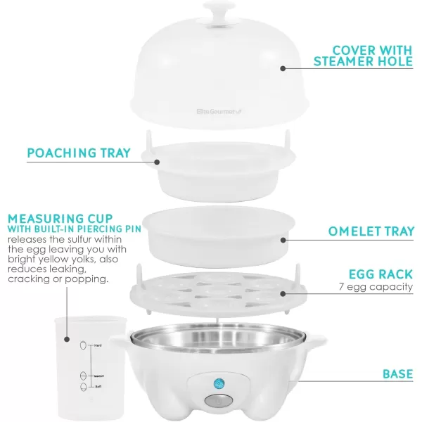 imageElite Gourmet EGC1405M 2Tiered Rapid Egg Cooker 5Egg Poacher Omelets Soft Medium HardBoiled Eggs with Auto ShutOff and Buzzer BPA Free 14 eggs MintWhite