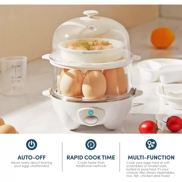 imageElite Gourmet EGC1405M 2Tiered Rapid Egg Cooker 5Egg Poacher Omelets Soft Medium HardBoiled Eggs with Auto ShutOff and Buzzer BPA Free 14 eggs MintWhite