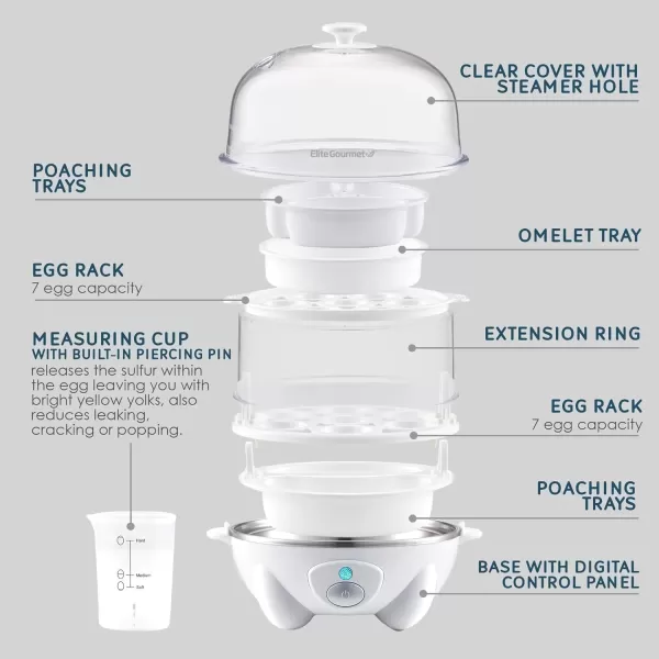 imageElite Gourmet EGC1405M 2Tiered Rapid Egg Cooker 5Egg Poacher Omelets Soft Medium HardBoiled Eggs with Auto ShutOff and Buzzer BPA Free 14 eggs MintWhite