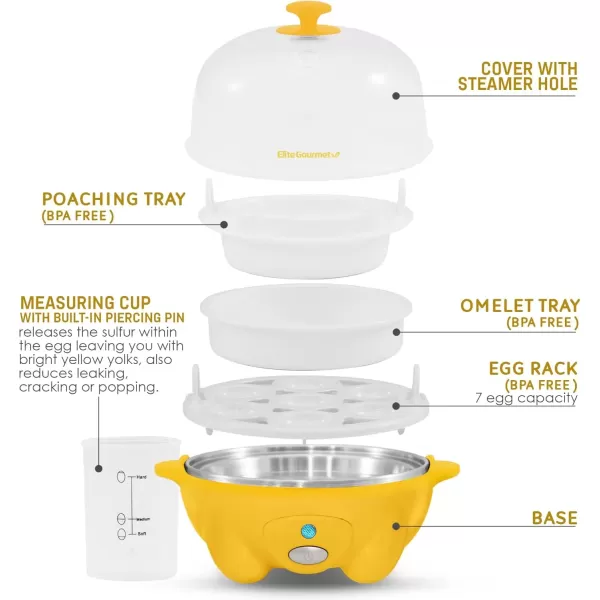 imageElite Gourmet EGC1405M 2Tiered Rapid Egg Cooker 5Egg Poacher Omelets Soft Medium HardBoiled Eggs with Auto ShutOff and Buzzer BPA Free 14 eggs MintYellow