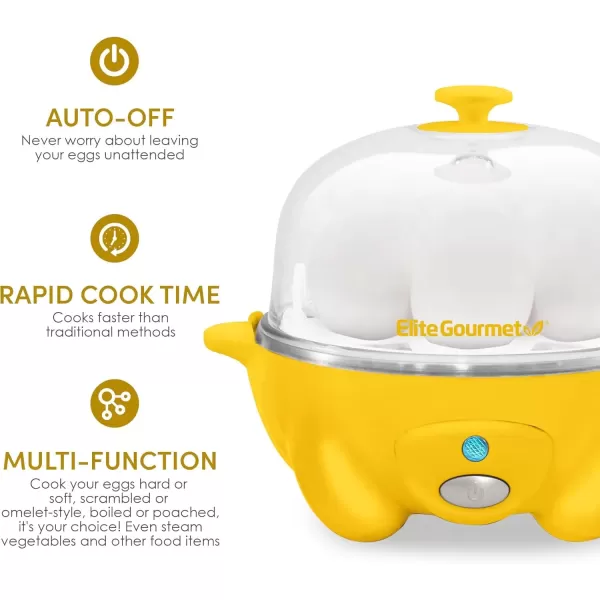 imageElite Gourmet EGC1405M 2Tiered Rapid Egg Cooker 5Egg Poacher Omelets Soft Medium HardBoiled Eggs with Auto ShutOff and Buzzer BPA Free 14 eggs MintYellow