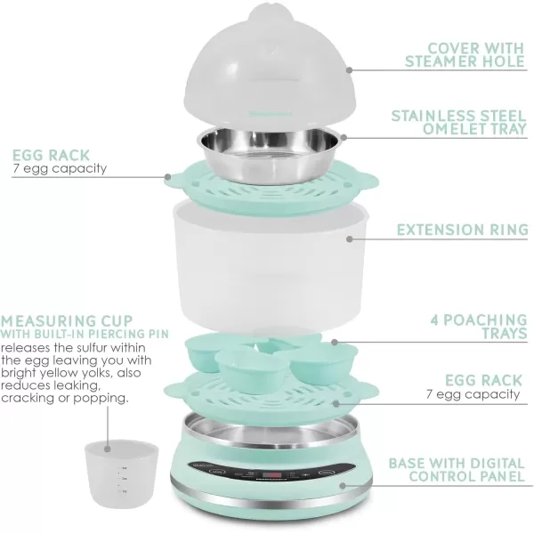 imageElite Gourmet EGC314M Easy Egg Cooker Food Steamer Rice Cooker Poacher Omelet ampamp Soft Medium HardBoiled with Programmable Presets and Delay Timer BPA Free 14 eggs MintMint