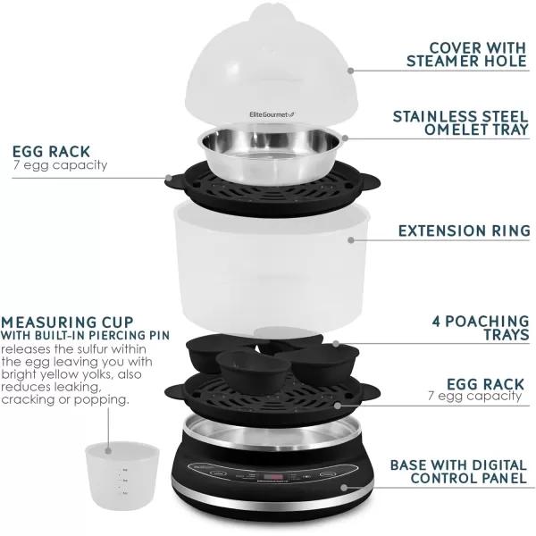 imageElite Gourmet EGC314M Easy Egg Cooker Food Steamer Rice Cooker Poacher Omelet ampamp Soft Medium HardBoiled with Programmable Presets and Delay Timer BPA Free 14 eggs MintBlack