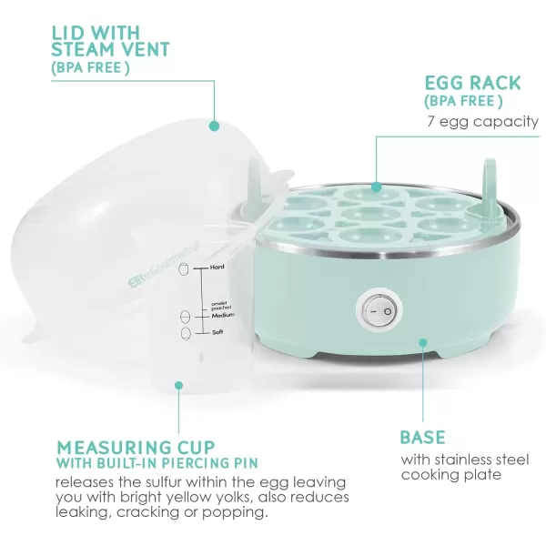 imageElite Gourmet EGC322CW Easy Egg Cooker Electric 7Egg Capacity Soft Medium HardBoiled Egg Cooker with Auto ShutOff Measuring Cup Included BPA Free Classic WhiteRetro Mint