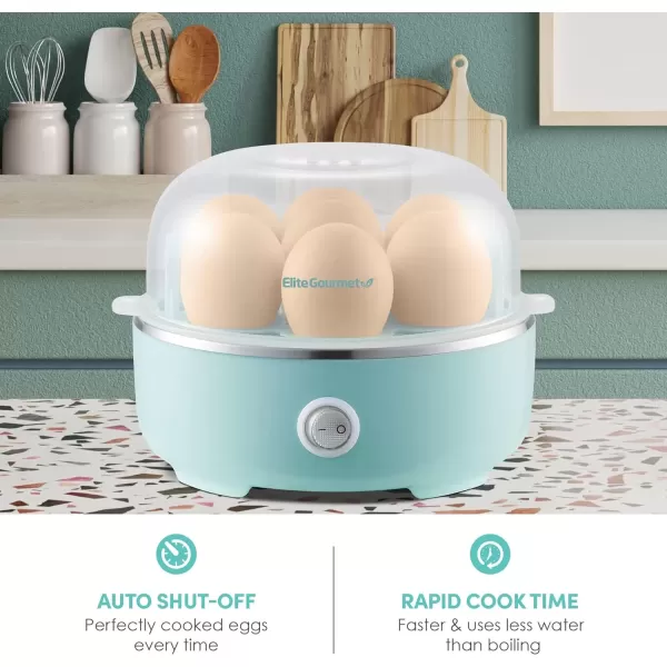imageElite Gourmet EGC322CW Easy Egg Cooker Electric 7Egg Capacity Soft Medium HardBoiled Egg Cooker with Auto ShutOff Measuring Cup Included BPA Free Classic WhiteRetro Mint