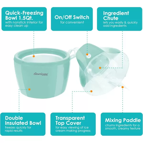 imageElite Gourmet EIM308L 4 Qt Electric Motorized Maker Ice ampamp Rock Salt 4Qt Freezing Canister Creamy Ice Cream Gelato Frozen Yogurt or Sorbet Recipe Booklet 4 Quart MintMint