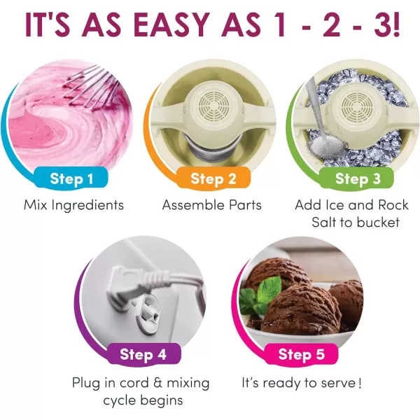 imageElite Gourmet EIM308L 4 Qt Electric Motorized Maker Ice ampamp Rock Salt 4Qt Freezing Canister Creamy Ice Cream Gelato Frozen Yogurt or Sorbet Recipe Booklet 4 Quart MintCream