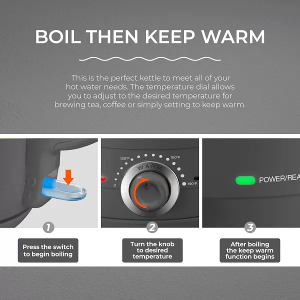 imageElite Gourmet EKT1220M 12L Electric BPAFree 1200W Glass Kettle Temperature Dial Keep Warm Function Cordless 360 Base Blue LED Interior Auto ShutOff Function  Quick Boil MintDark Gray