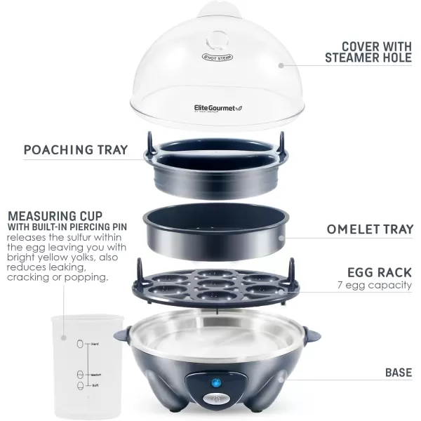 imageElite Gourmet Easy Electric 7 Egg Capacity Cooker Poacher Omelet Maker Scrambled Soft Medium Hard Boiled with Auto ShutOff and Buzzer BPA FreeGrey Blue