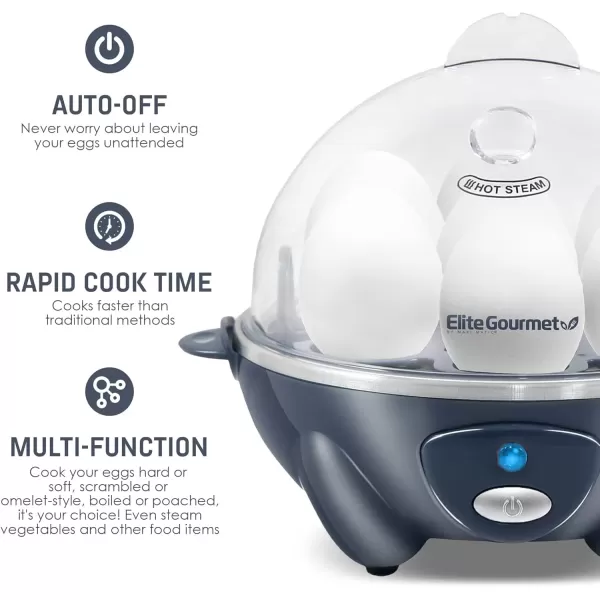 imageElite Gourmet Easy Electric 7 Egg Capacity Cooker Poacher Omelet Maker Scrambled Soft Medium Hard Boiled with Auto ShutOff and Buzzer BPA FreeGrey Blue