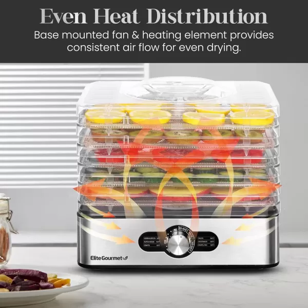 imageElite Gourmet Food Dehydrator Stainless Steel Trays Food Dehydrator Adjustable Temperature Controls Jerky Herbs Fruit Veggies Snacks5 Stainless Steel Trays