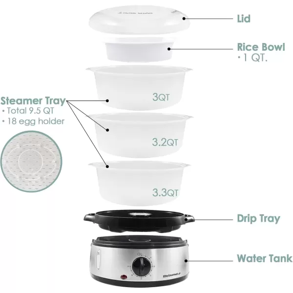imageElite Gourmet MaxiMatic Electric Food Vegetable Steamer with BPAFree 3 Tier Stackable Nested Basket Trays Auto Shutoff 60min Timer 800W 95 Quart Stainless Steel EST4401Stainless Steel