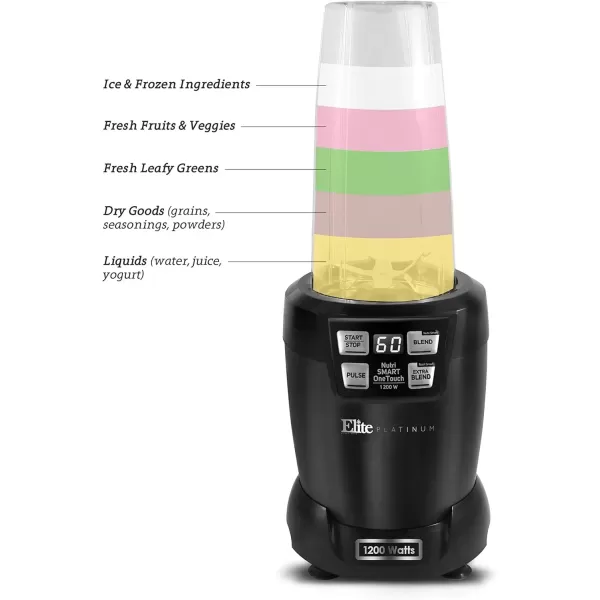 imageElite Platinum EPB5455 NutriBlender Black