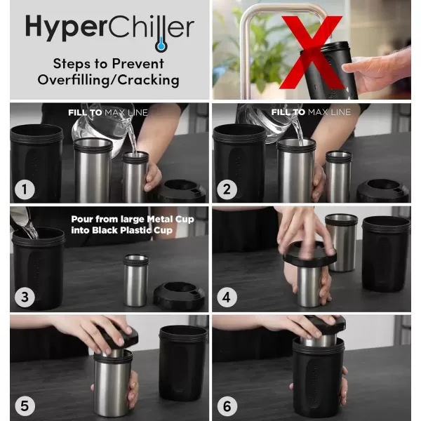 imageHyperChiller EBC1023M 2Pack Patented Coffee Beverage Cooler Ready in One Minute Reusable for Iced Tea Wine Spirits Alcohol Juice 125 OZ Mint 125OZ