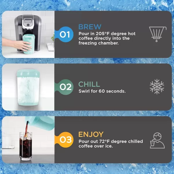 imageHyperChiller HC3 Patented Iced CoffeeBeverage Cooler NEW IMPROVEDSTRONGER AND MORE DURABLE Ready in One Minute Reusable for Iced Tea Wine Spirits Alcohol Juice 125 Oz BlackAqua Sky
