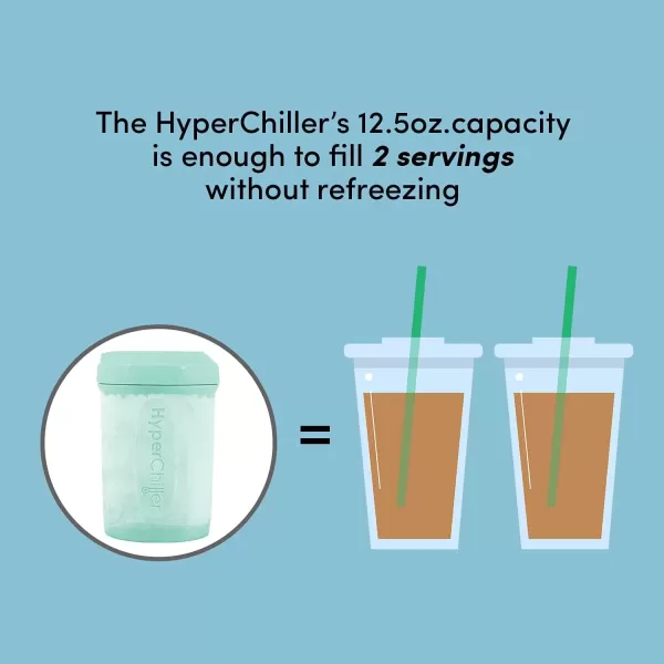imageHyperChiller The Original but NEW StainlessSteel HC2SS Patented Iced CoffeeBeverage Cooler Ready in One Minute Reusable for Iced Tea Wine Spirits Alcohol Juice 125 oz Stainless SteelMint