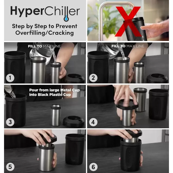 imageHyperChiller The Original but NEW StainlessSteel HC2SS Patented Iced CoffeeBeverage Cooler Ready in One Minute Reusable for Iced Tea Wine Spirits Alcohol Juice 125 oz Stainless SteelBlack