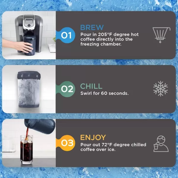 imageHyperChiller The Original but NEW StainlessSteel HC2SS Patented Iced CoffeeBeverage Cooler Ready in One Minute Reusable for Iced Tea Wine Spirits Alcohol Juice 125 oz Stainless SteelSlate Blue