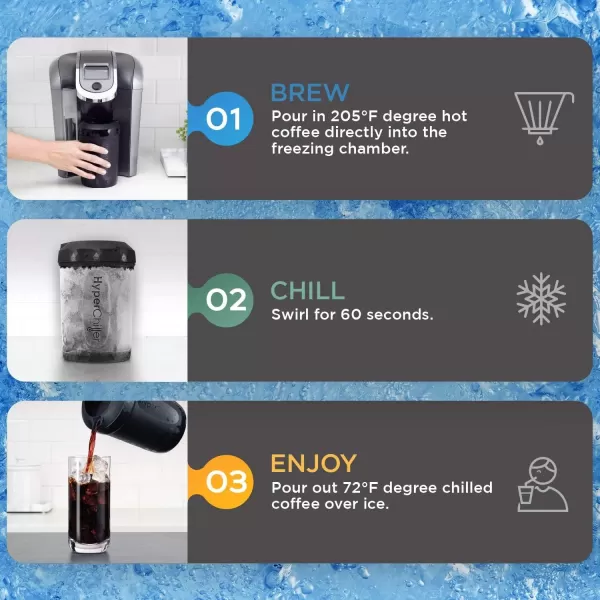 imageHyperChiller The Original but NEW StainlessSteel HC2SS Patented Iced CoffeeBeverage Cooler Ready in One Minute Reusable for Iced Tea Wine Spirits Alcohol Juice 125 oz Stainless SteelBlack