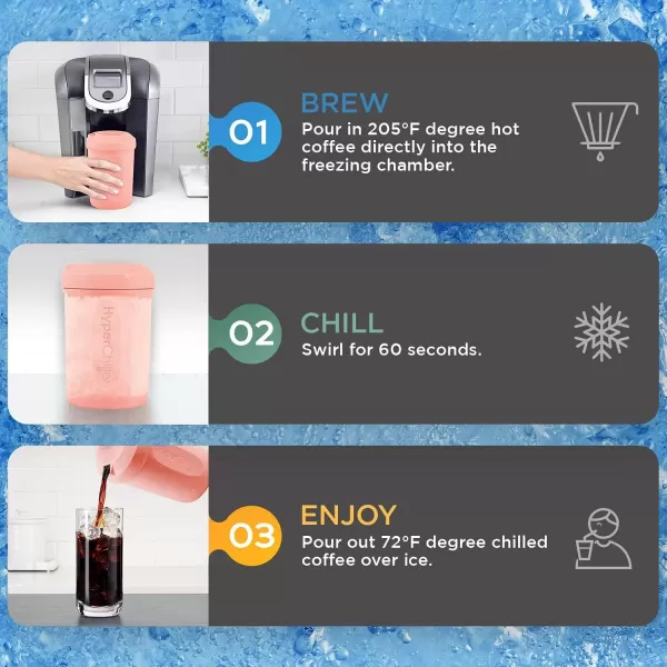 imageHyperChiller The Original but NEW StainlessSteel HC2SS Patented Iced CoffeeBeverage Cooler Ready in One Minute Reusable for Iced Tea Wine Spirits Alcohol Juice 125 oz Stainless SteelRose Gold