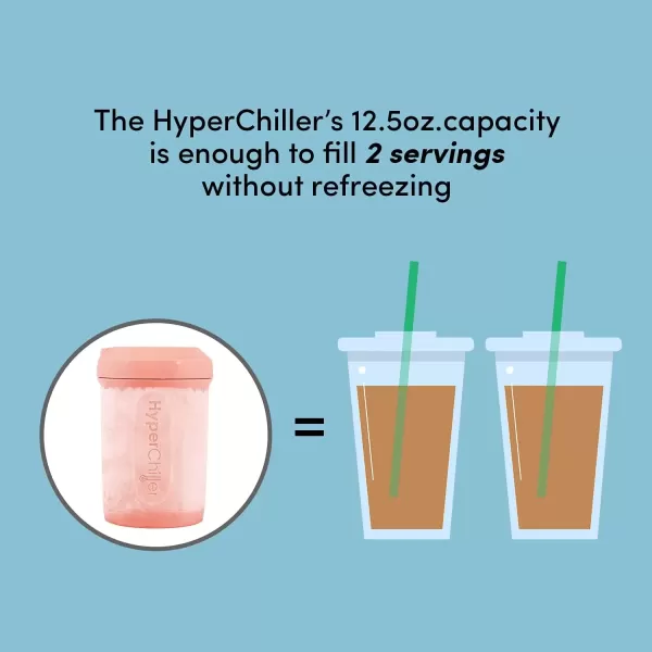 imageHyperChiller The Original but NEW StainlessSteel HC2SS Patented Iced CoffeeBeverage Cooler Ready in One Minute Reusable for Iced Tea Wine Spirits Alcohol Juice 125 oz Stainless SteelRose Gold
