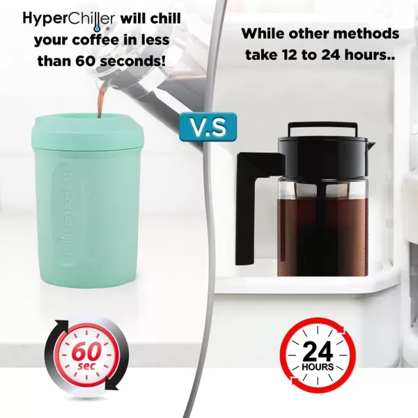 imageNEW HyperChiller SLIM HBC100SS Dual Wall Vacuum Insulated Slim Can Cooler Beer Soda Energy Drinks Seltzer Wine Cooler Fits All Standard 12 OZ Slim Cans Cup Holder Friendly Stainless SteelMint
