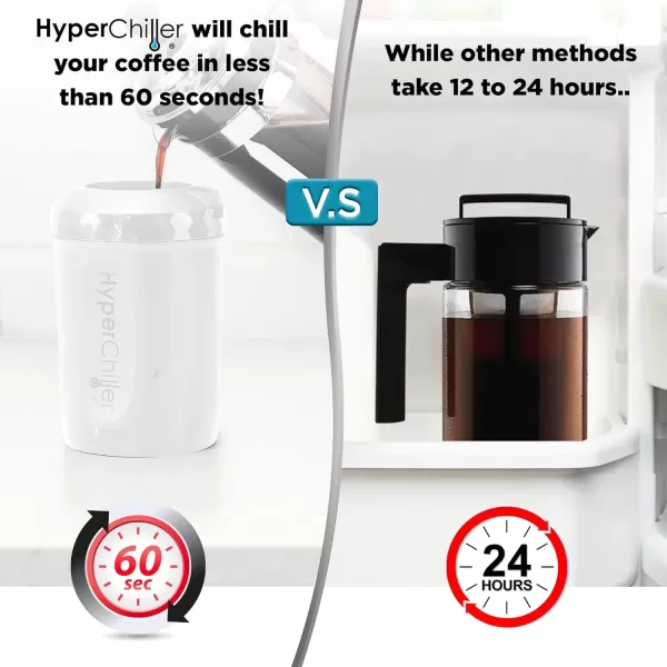 imageNEW HyperChiller SLIM HBC100SS Dual Wall Vacuum Insulated Slim Can Cooler Beer Soda Energy Drinks Seltzer Wine Cooler Fits All Standard 12 OZ Slim Cans Cup Holder Friendly Stainless SteelWhite