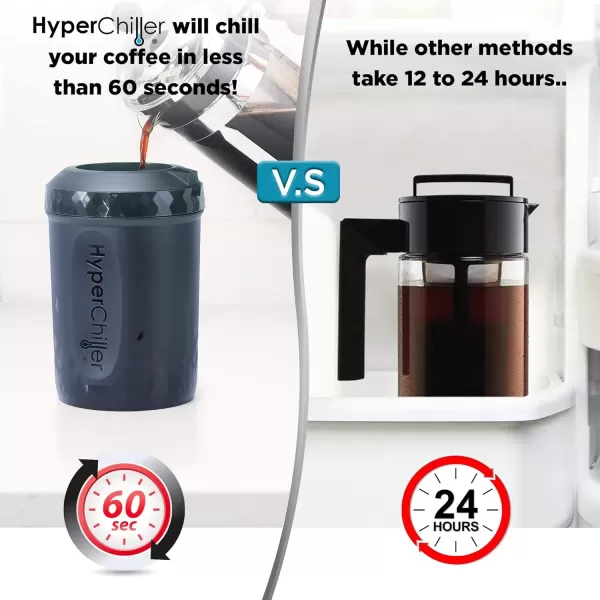 imageNEW HyperChiller SLIM HBC100SS Dual Wall Vacuum Insulated Slim Can Cooler Beer Soda Energy Drinks Seltzer Wine Cooler Fits All Standard 12 OZ Slim Cans Cup Holder Friendly Stainless SteelCharcoal Black