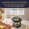 imageElite Gourmet EGC1215M Easy Egg Cooker Stainlesssteel Heating Plate TwoTiered 14Egg Capacity Soft Medium HardBoiled Auto ShutOff Omelets Poached Eggs Measuring Cup Piercing Pin MintBlack