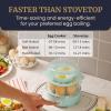imageElite Gourmet EGC1215M Easy Egg Cooker Stainlesssteel Heating Plate TwoTiered 14Egg Capacity Soft Medium HardBoiled Auto ShutOff Omelets Poached Eggs Measuring Cup Piercing Pin MintMint