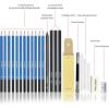imageKALOUR 144 Pack Drawing Sketching Coloring SetInclude 120 Professional Soft Core Colored PencilsSketch ampamp Charcoal PencilsSketchbookArt Drawing Supplies for Artists Adults Beginner