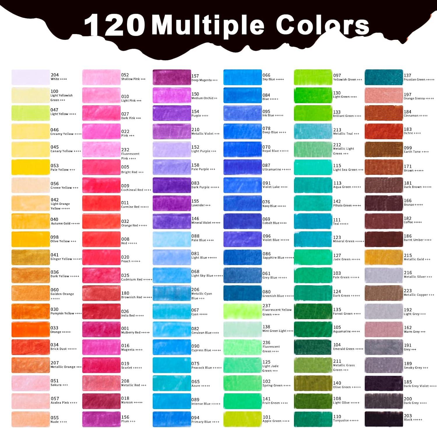 imageKALOUR Premium Colored PencilsSet of 120 ColorsArtists Soft Core with Vibrant ColorIdeal for Drawing Sketching ShadingColoring Pencils for Adults Beginners kids120