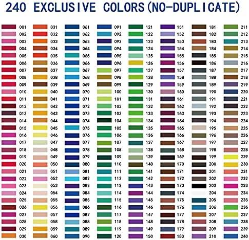 imageKALOUR Professional Colored PencilsSet of 120 ColorsArtists Soft Core with Vibrant ColorIdeal for Drawing Sketching ShadingColoring Pencils for Adults Artists Beginners1 Count Pack of 240