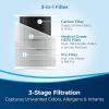 imageBISSELL air180 and air180 max Replacement filterAir 180 Air Purifier  Filter