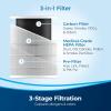 imageBISSELL Air180 Air Purifier
