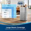 imageBISSELL Air180 Air Purifier For Home Bedroom HEPA Filter Filters Smoke Allergies Pet Dander Odor Dust Gray 34964Air180 Air Purifier