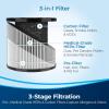 imageBISSELL MYair HUB Air Purifier 2905AMyAir Hub