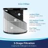 imageBISSELL MYair Pro Air PurifierMyair Pro White