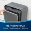 imageGenuine BISSELL air220 Air Purifier Replacement Pet Pro Filter Pack 3289For use in BISSELL air220 models Pack of 2