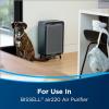 imageGenuine BISSELL air220 Air Purifier Replacement Pet Pro Filter Pack 3289For use in BISSELL air220 models Pack of 2